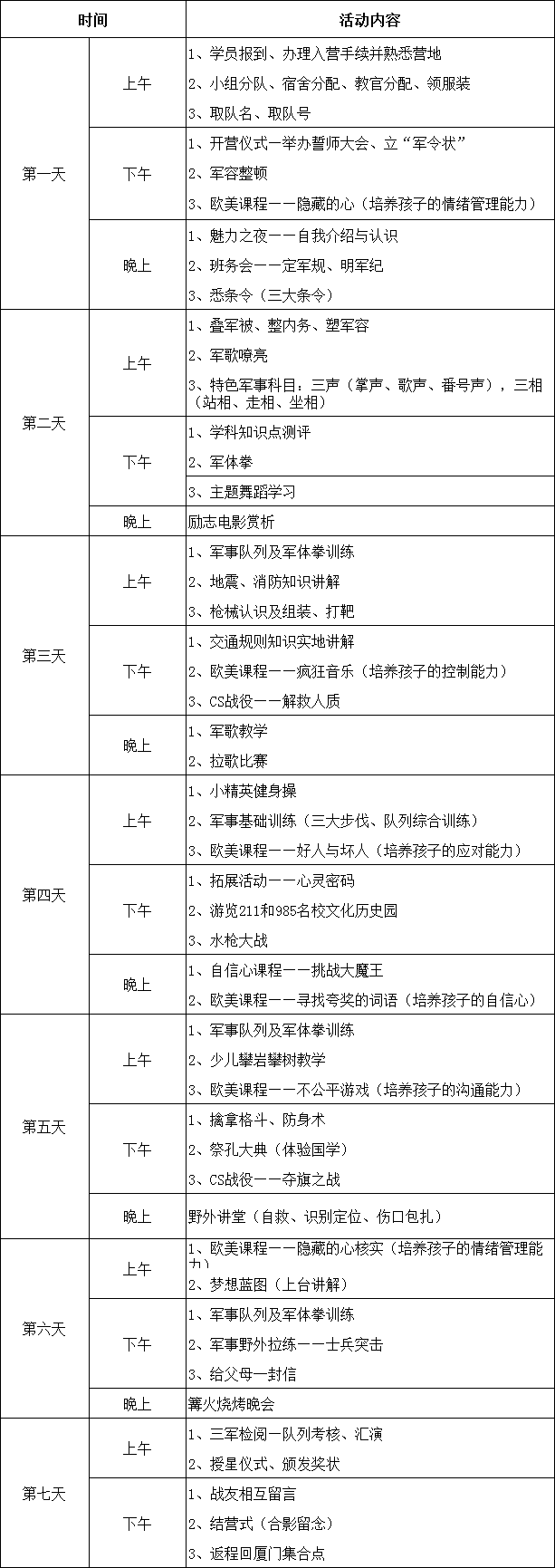 厦门初中生暑假夏令营活动-小精英7天6夜初中生夏令营